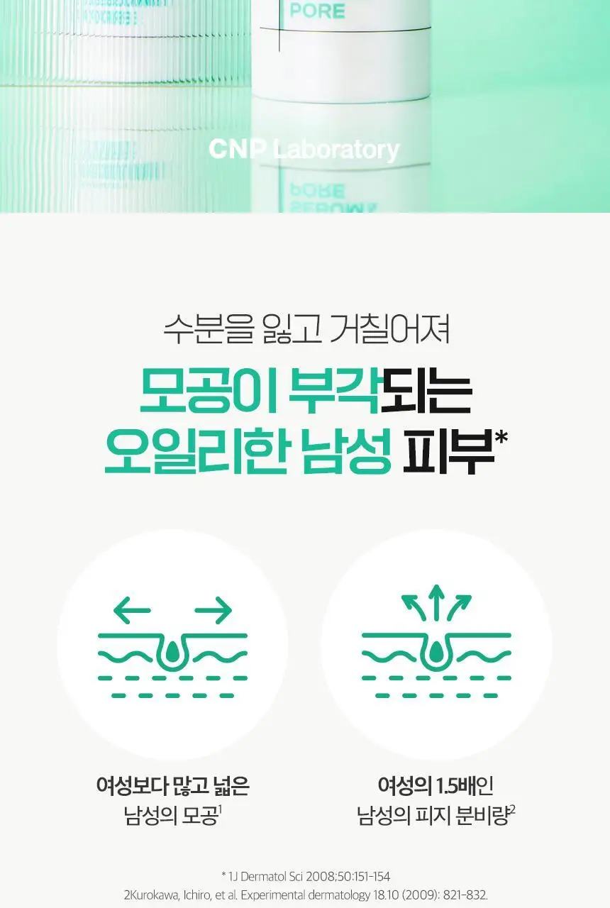 [피지/모공케어] 차앤박 옴므랩 올인원 오일컷 퍼펙트 125ml 상세페이지 2
